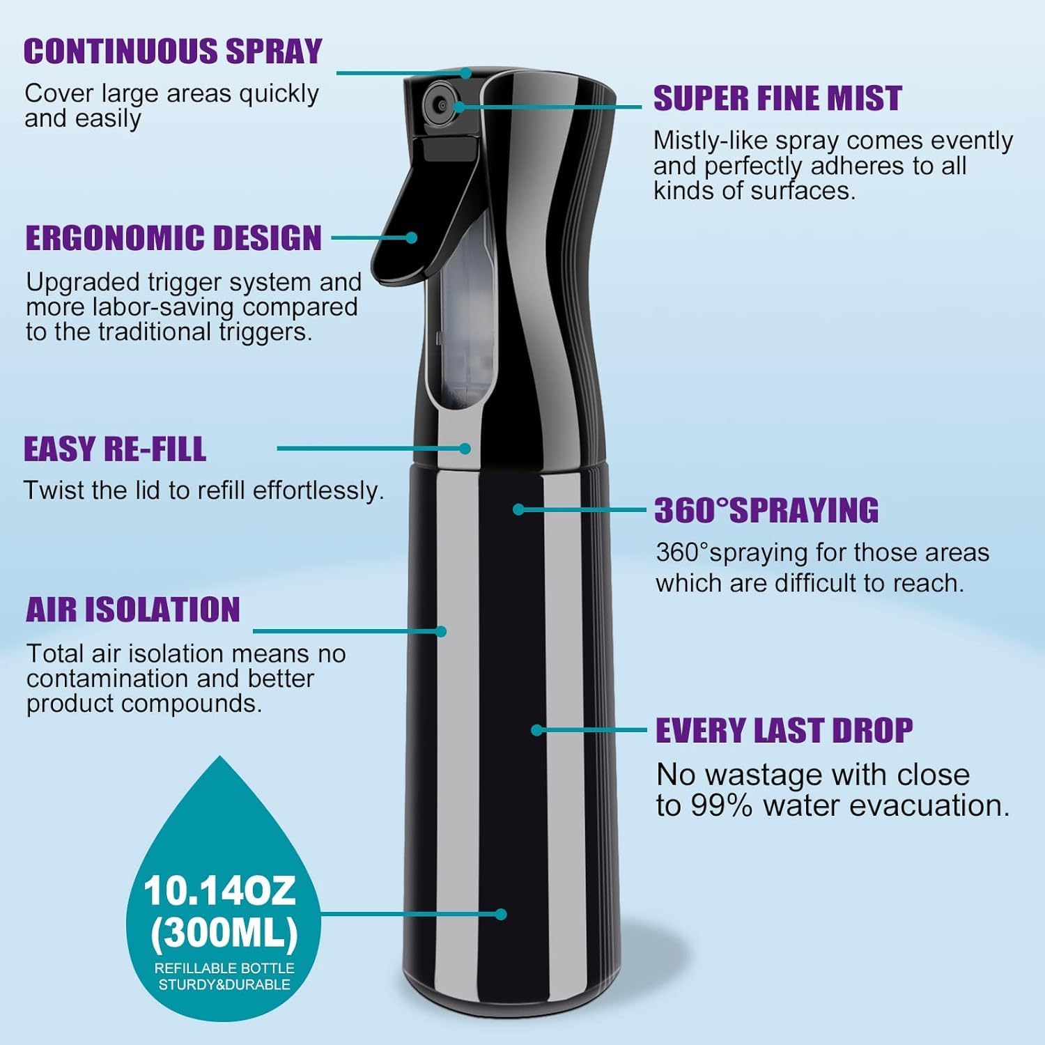 Ballotte Fine Mist Spray Bottle, 300ml Continuous Spray, Multi-Purpose Cleaning & Styling (Black) - Image 5
