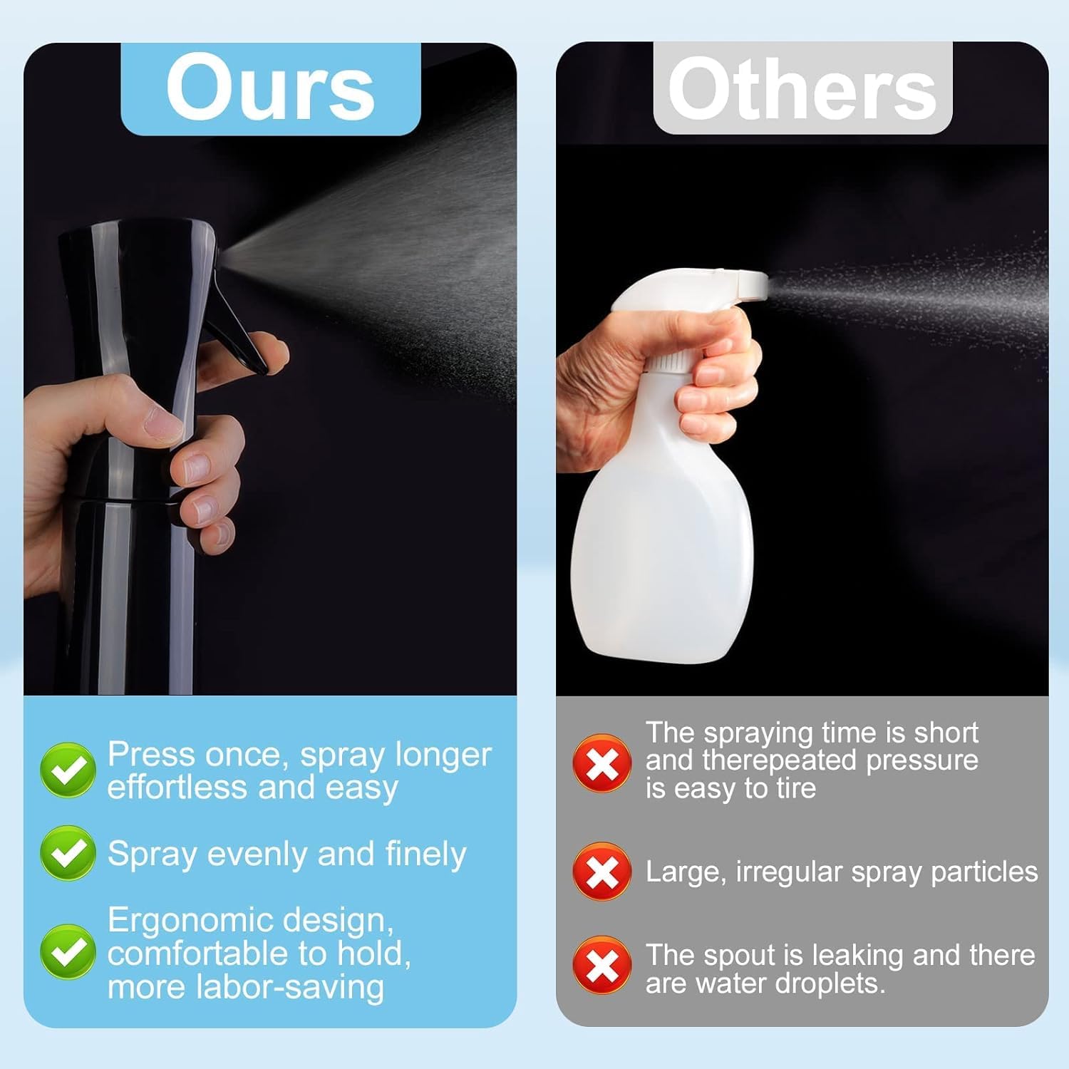 Ballotte Fine Mist Spray Bottle, 300ml Continuous Spray, Multi-Purpose Cleaning & Styling (Black) - Image 3