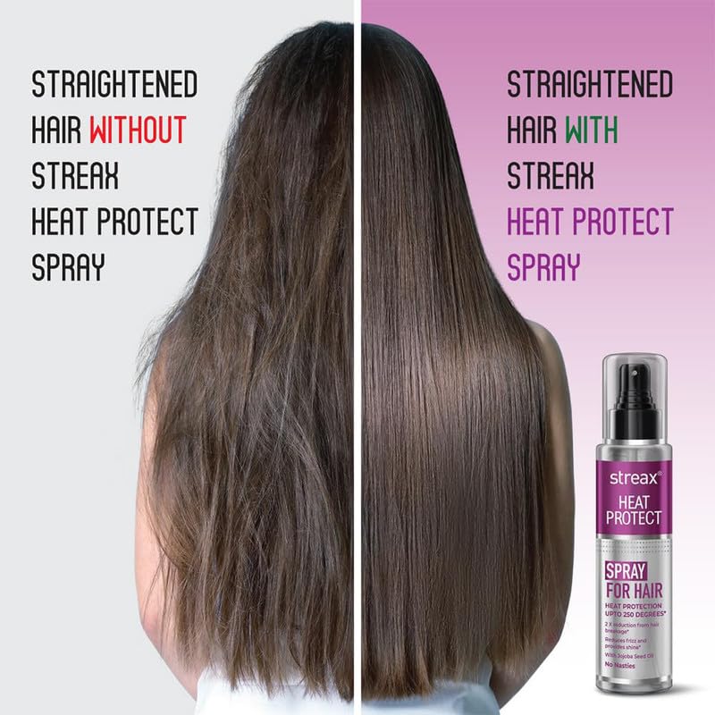 Streax Heat Protectant Spray for Hair - 100 ml - Image 5