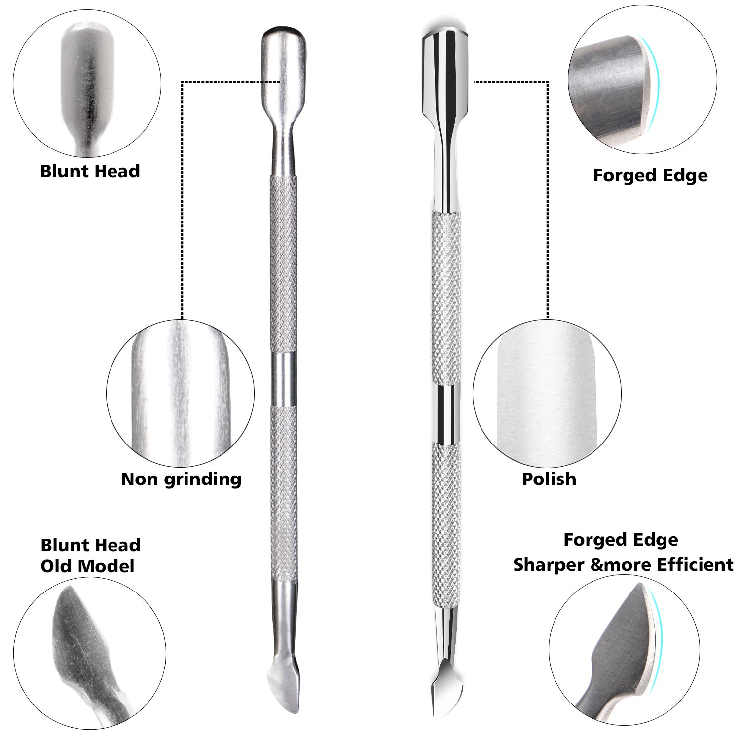 Solingen Cuticle Pusher Cuticle Cutter Set Surgical Grade Stainless Steel Cuticle Trimmer & Cuticle Nipper for Fingernails - Image 5