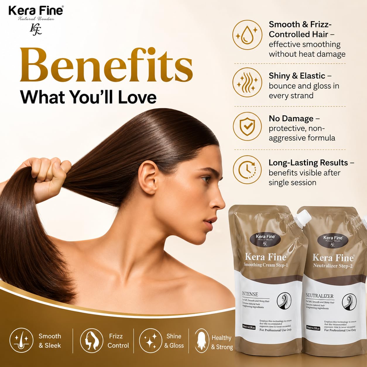 KERA FINE Hair Straightening Cream & Neutralizer Kit | Rebonding Cream Step 1 & Step 2 | Smooth, Silky & Frizz-Free Hair | Salon Professional Use | 125ml Each - Image 6